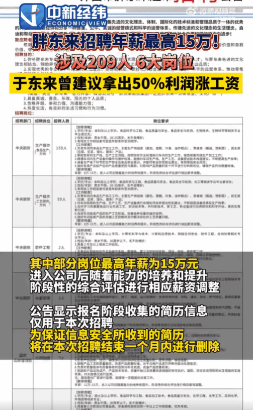 最新资讯 第10页