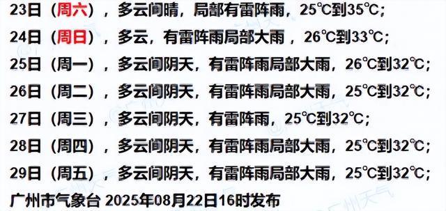 本世纪以来最冷8月本世纪以来最冷的8月，气候异常背后的真相与影响